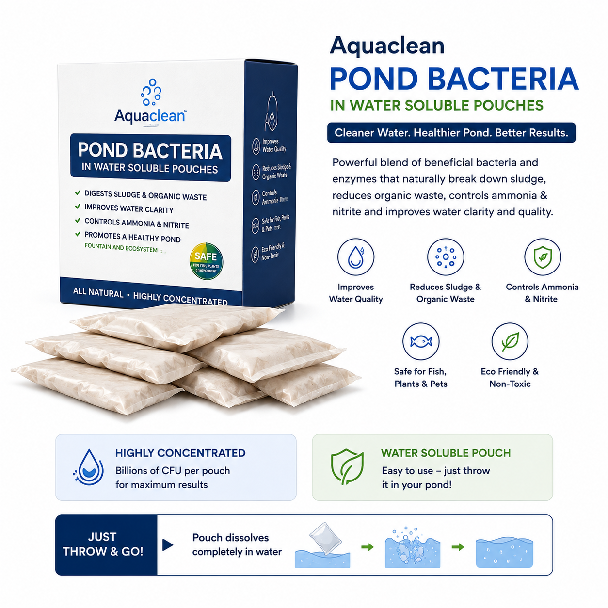 OSWAL UDHYOG Technical Data Sheet (TDS) Pond Bacteria Powder in Water Soluble Pouches