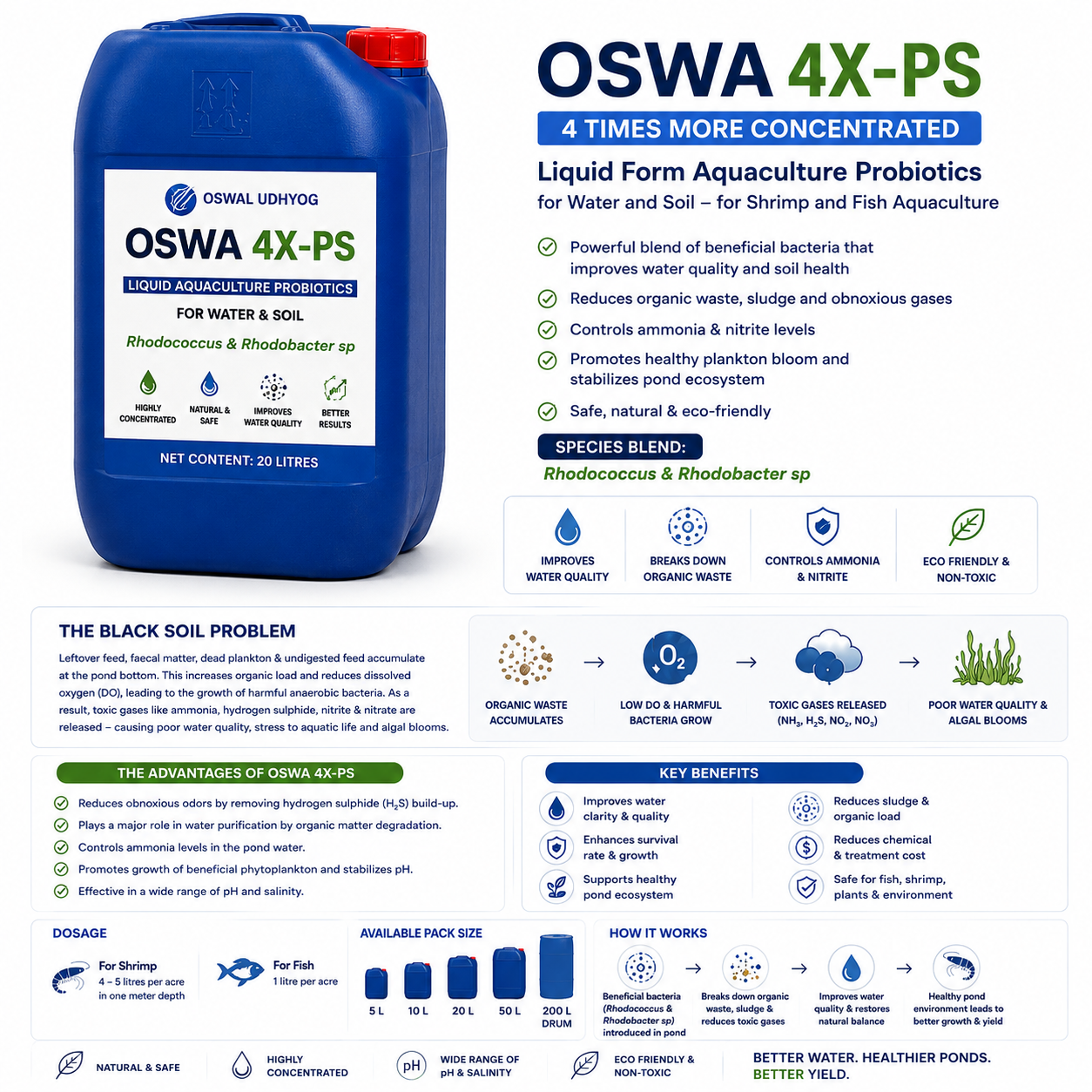 OSWA 4X-PS