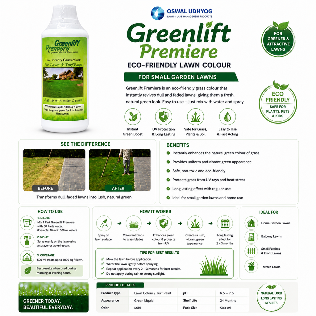 Greenlift Premiere Lawn & Turf Colorant