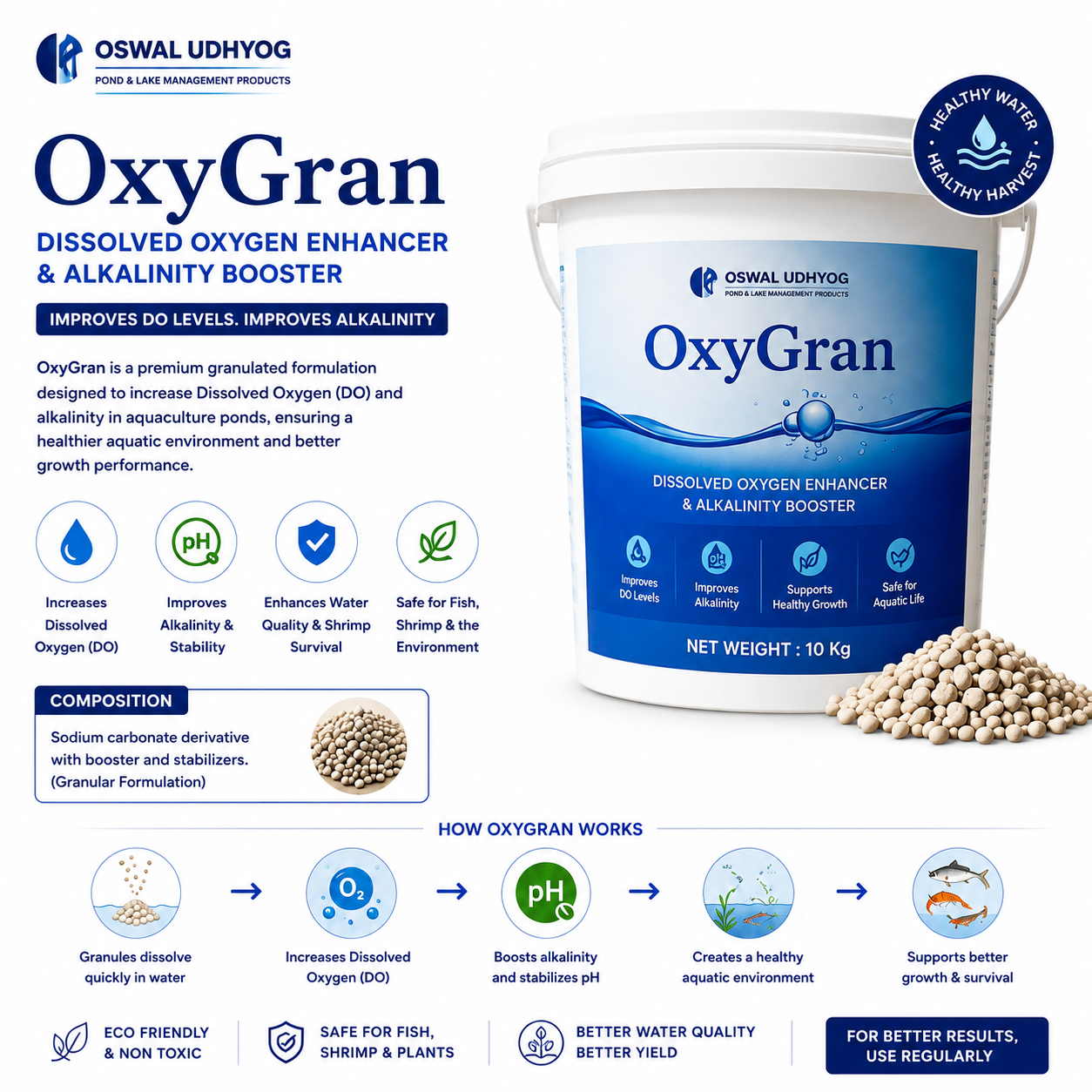 OxyGran – Dissolved Oxygen Enhancer & Alkalinity Booster