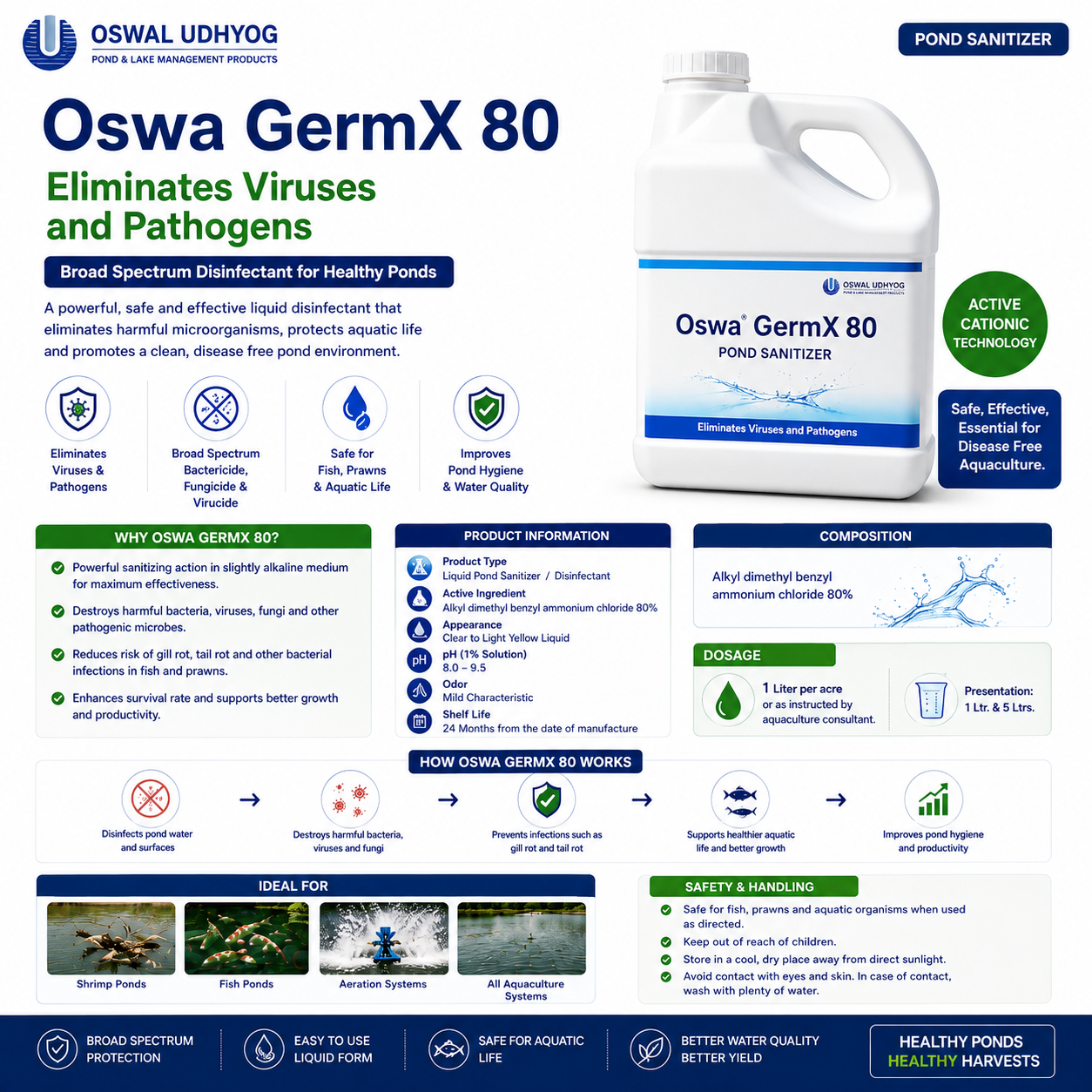 Oswa GermX 80