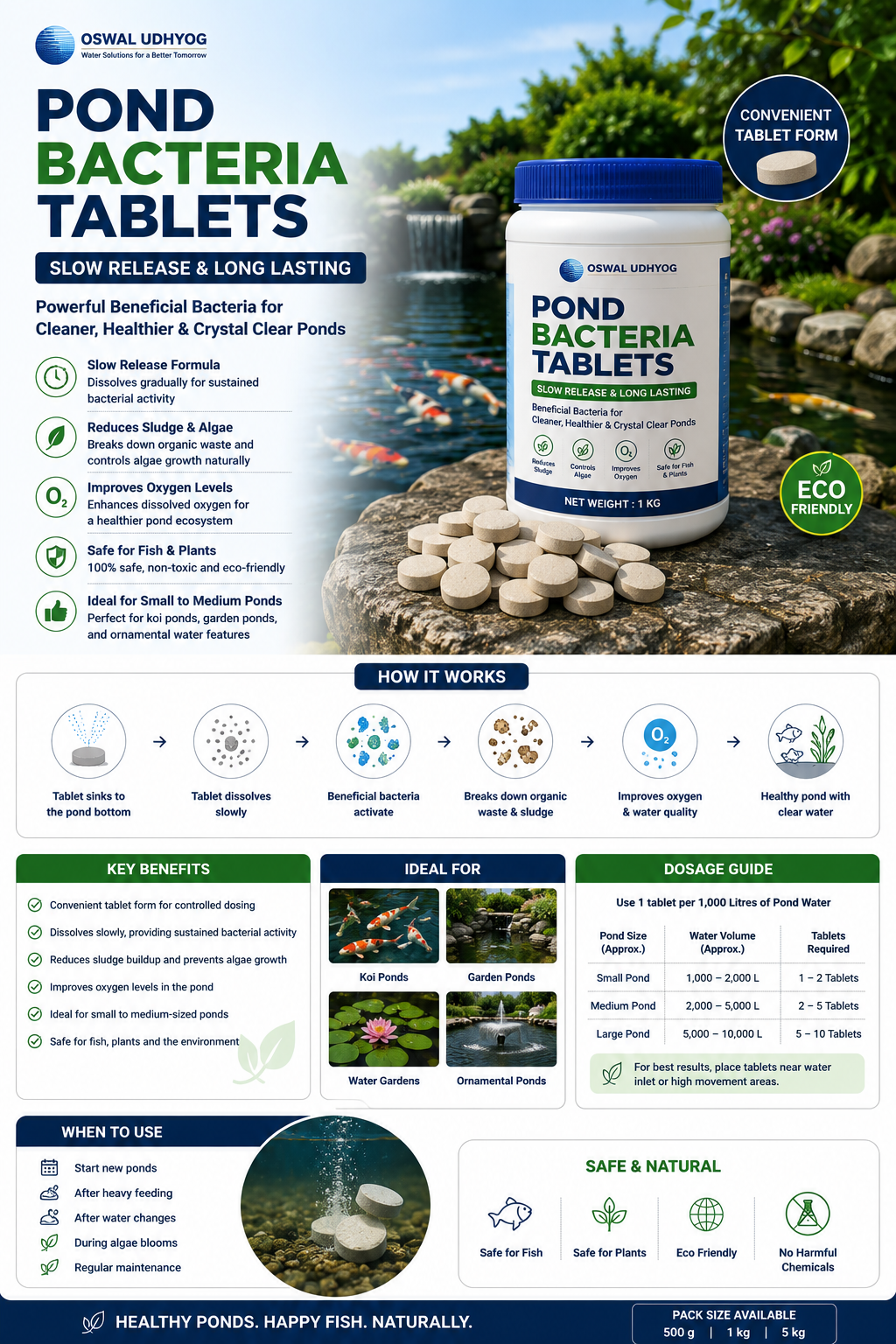 Pond Bacteria Tablets – Slow Release & Long Lasting