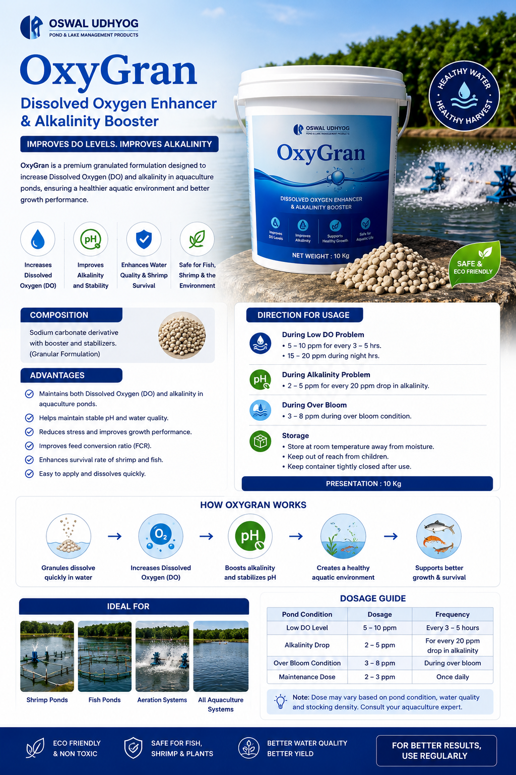 Oxygran