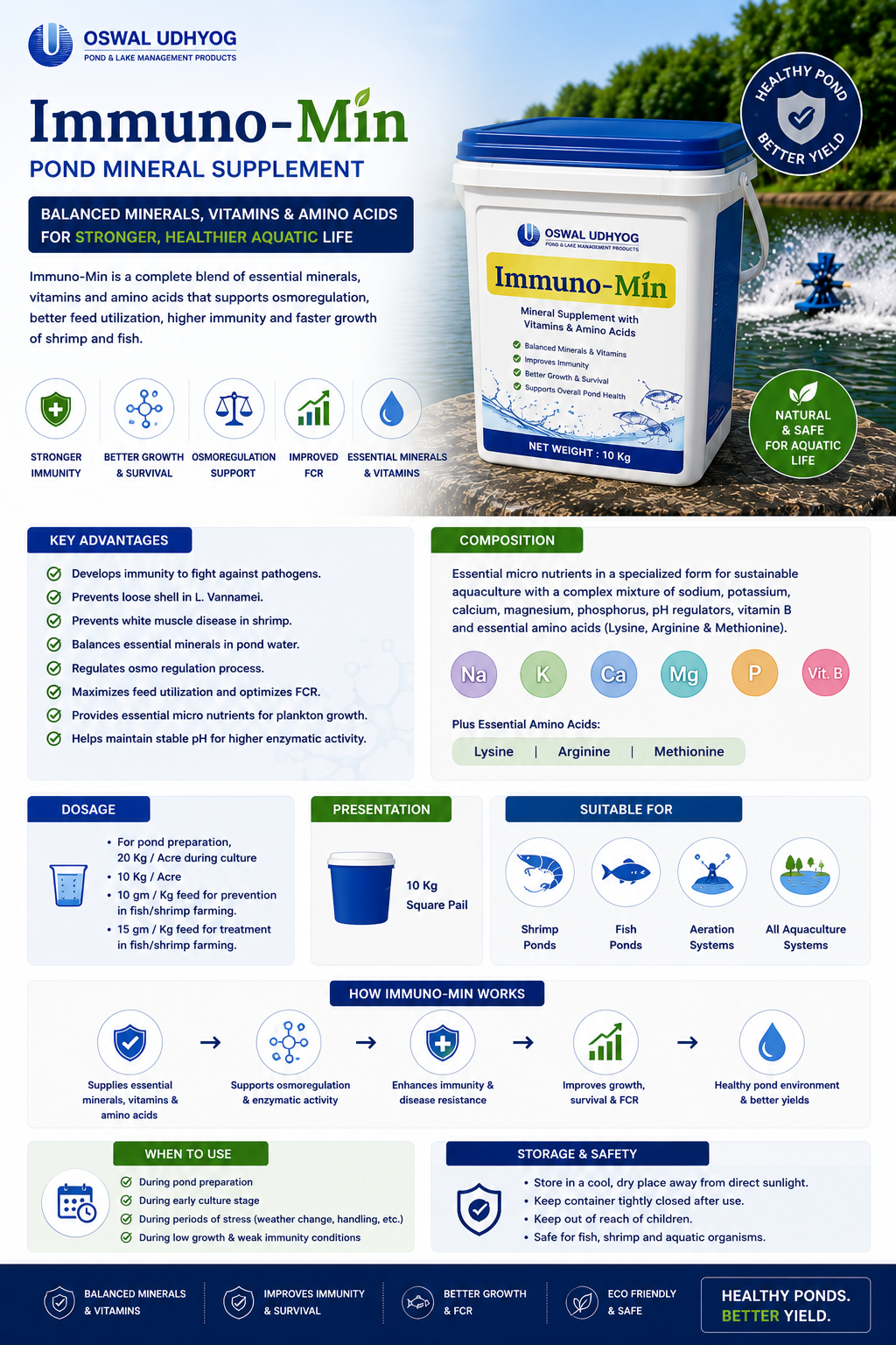 Immuno-Min