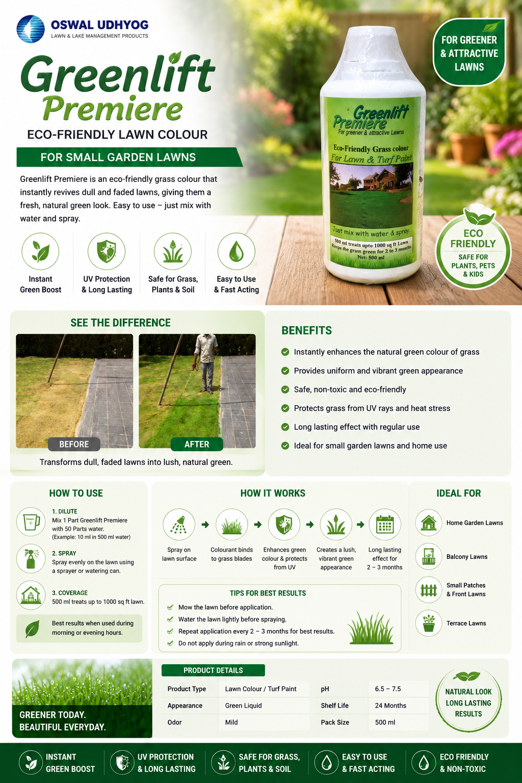 Greenlift Premiere Lawn & Turf Colorant