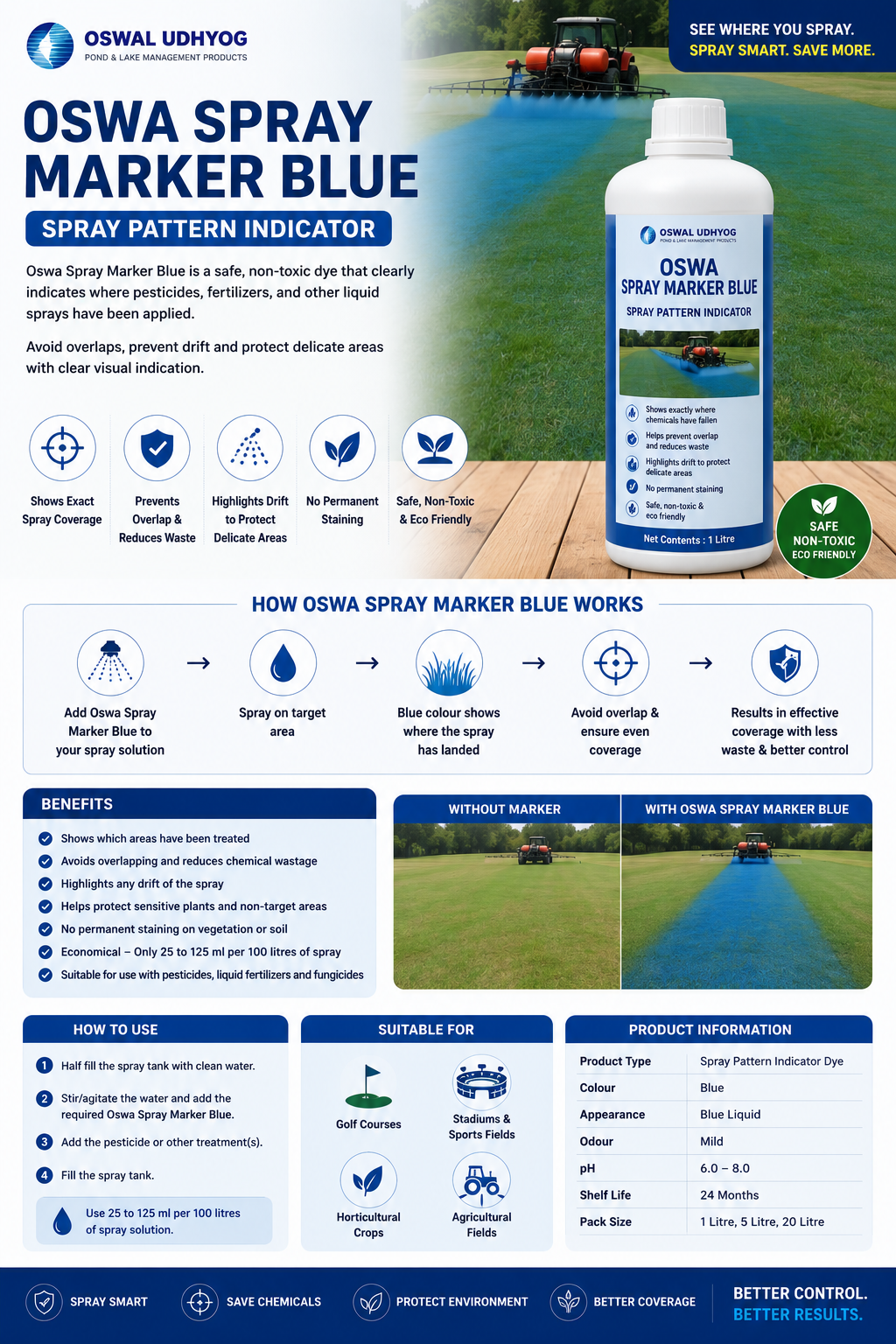 Oswa® Spray Marker Dye